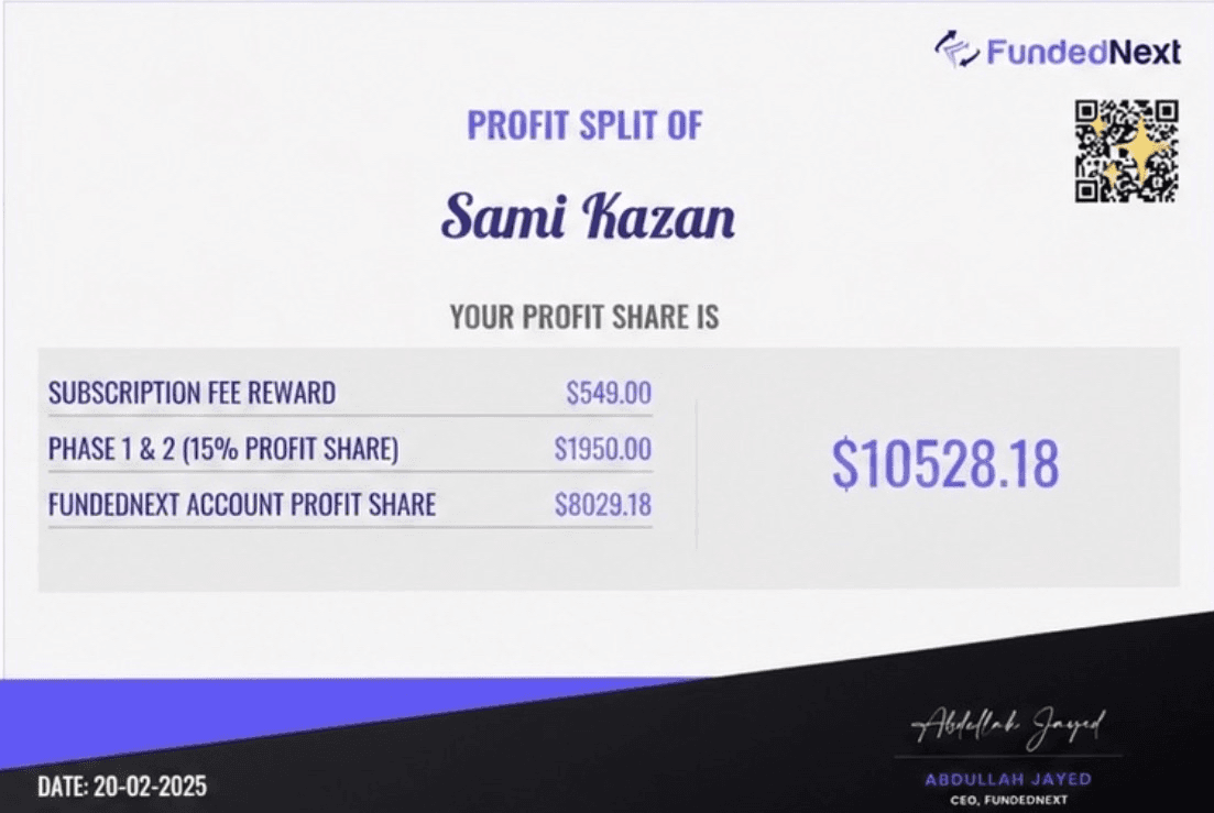 Profit Share $5,137 — SxmiTTrades payout proof
