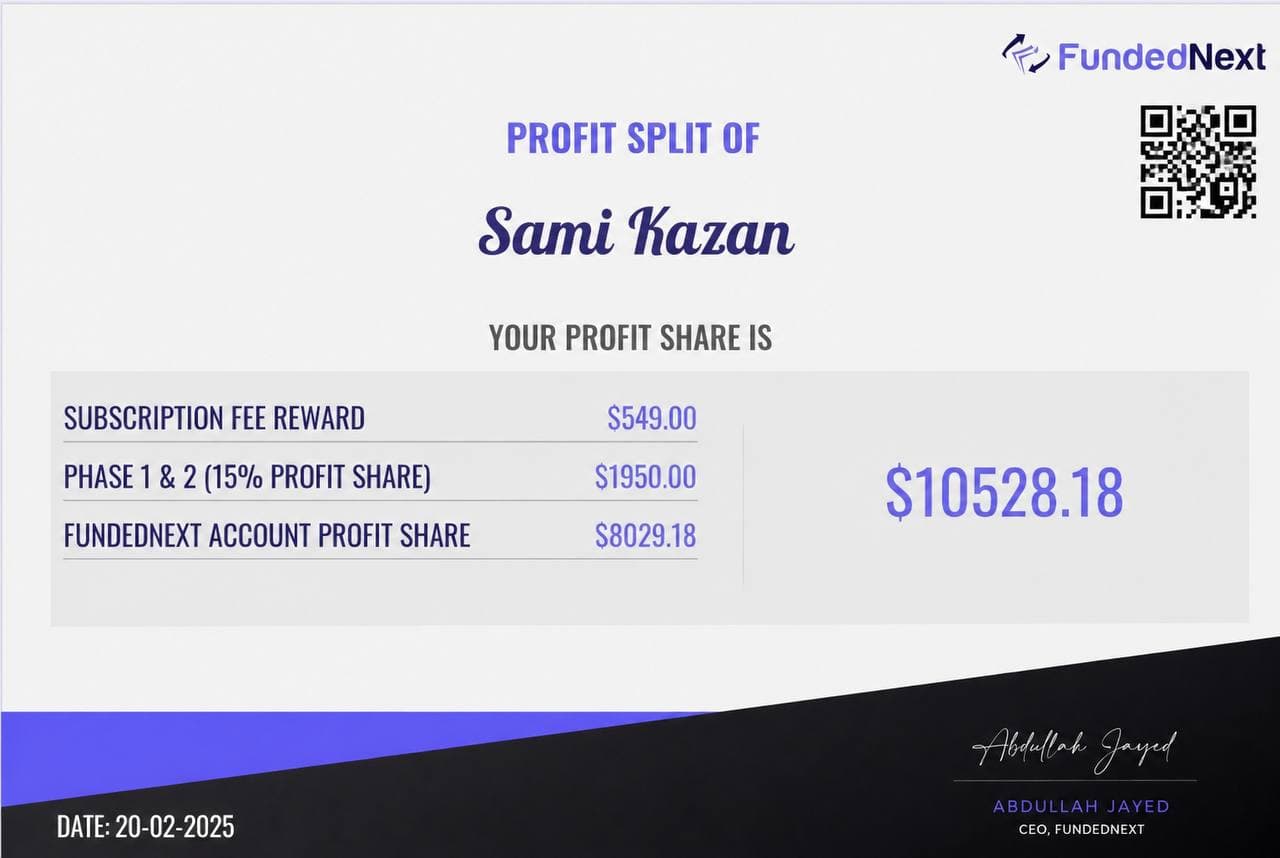 FundingPips Reward $7,509 — Sami Kazan payout proof